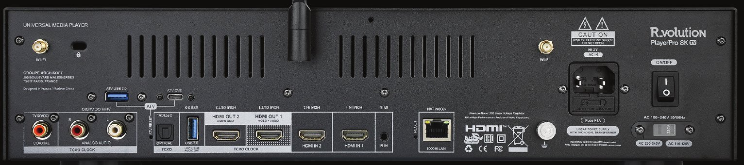 PlayerPro 8K TV rear panel connections