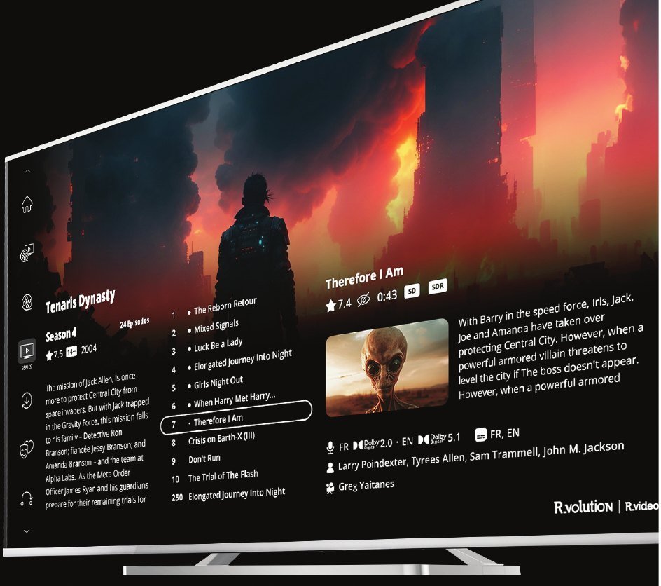 TV series display in R_video