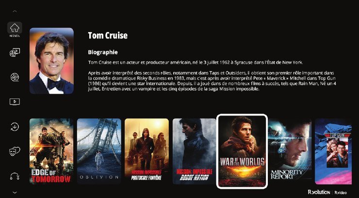 R_video actor page with biography and filmography